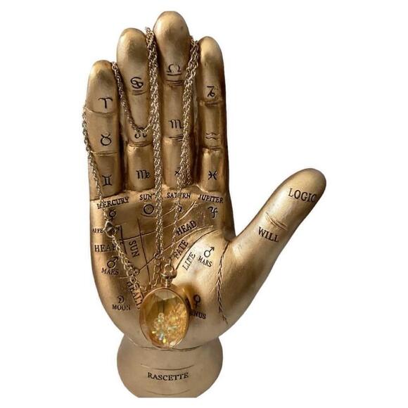 $5$ add on Gold Tone Oval yellow prism Pendant Necklace - Picture 3 of 7